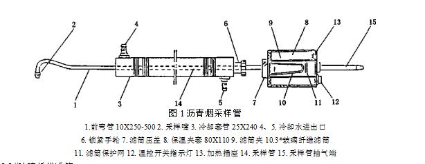 HJ/T 45—1999 固定污染源排气中沥青烟的测定 重量法(图1)